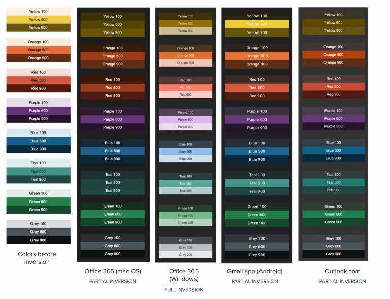 html email set background color