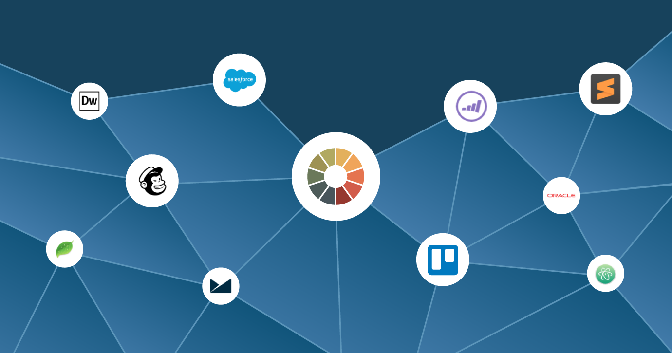 Litmus integrations