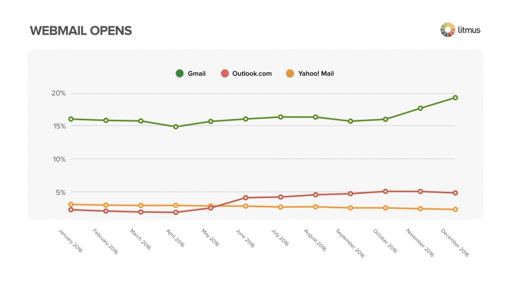 2016marketshare (1).001