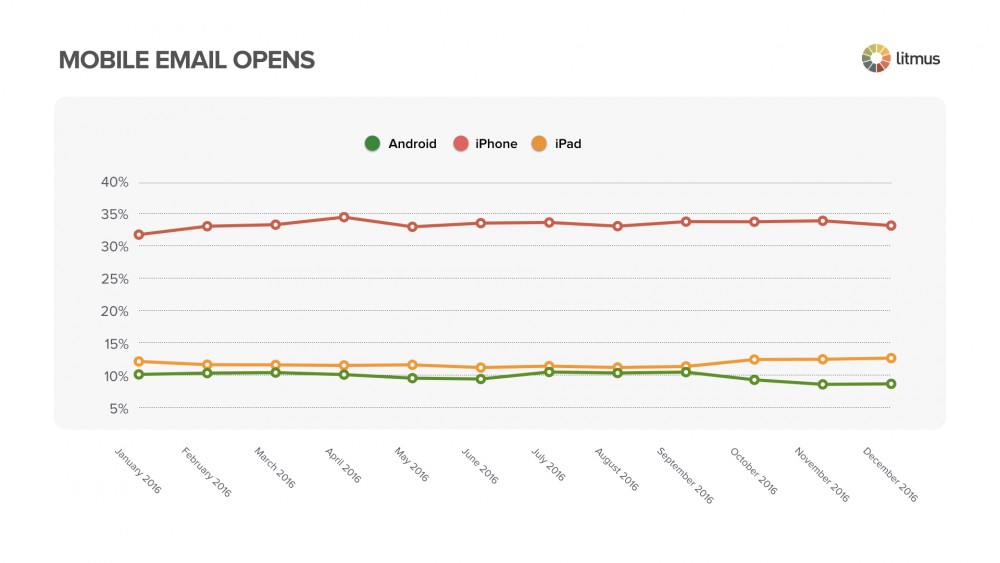 2016marketshare.002