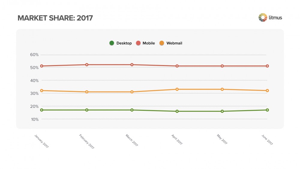 2017marketshare.001