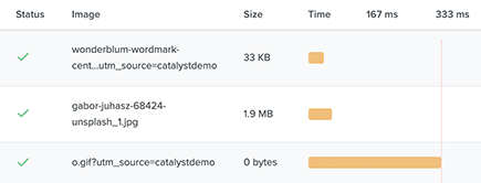 Optimize loading speed