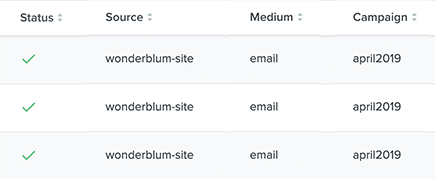 Verify clicks are being tracked