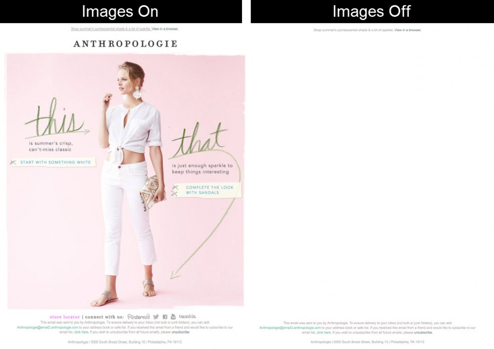 Anthropologie email with images enabled and blocked