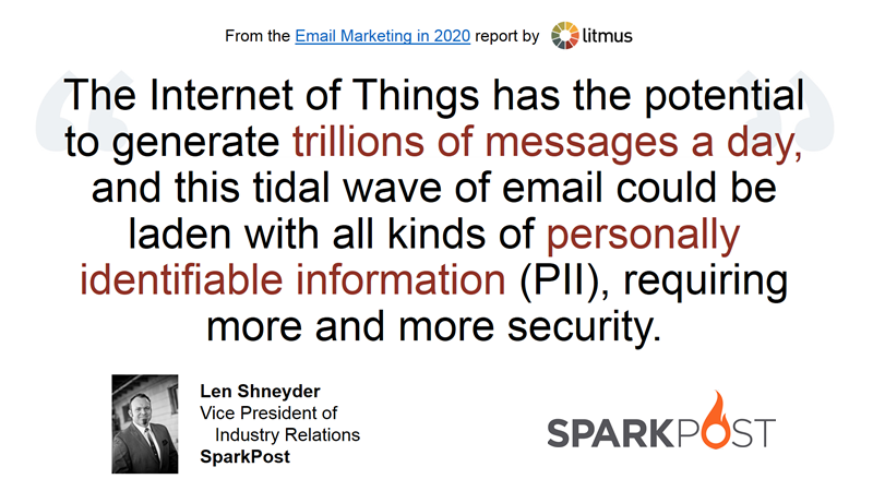Len Shneyder's prediction
