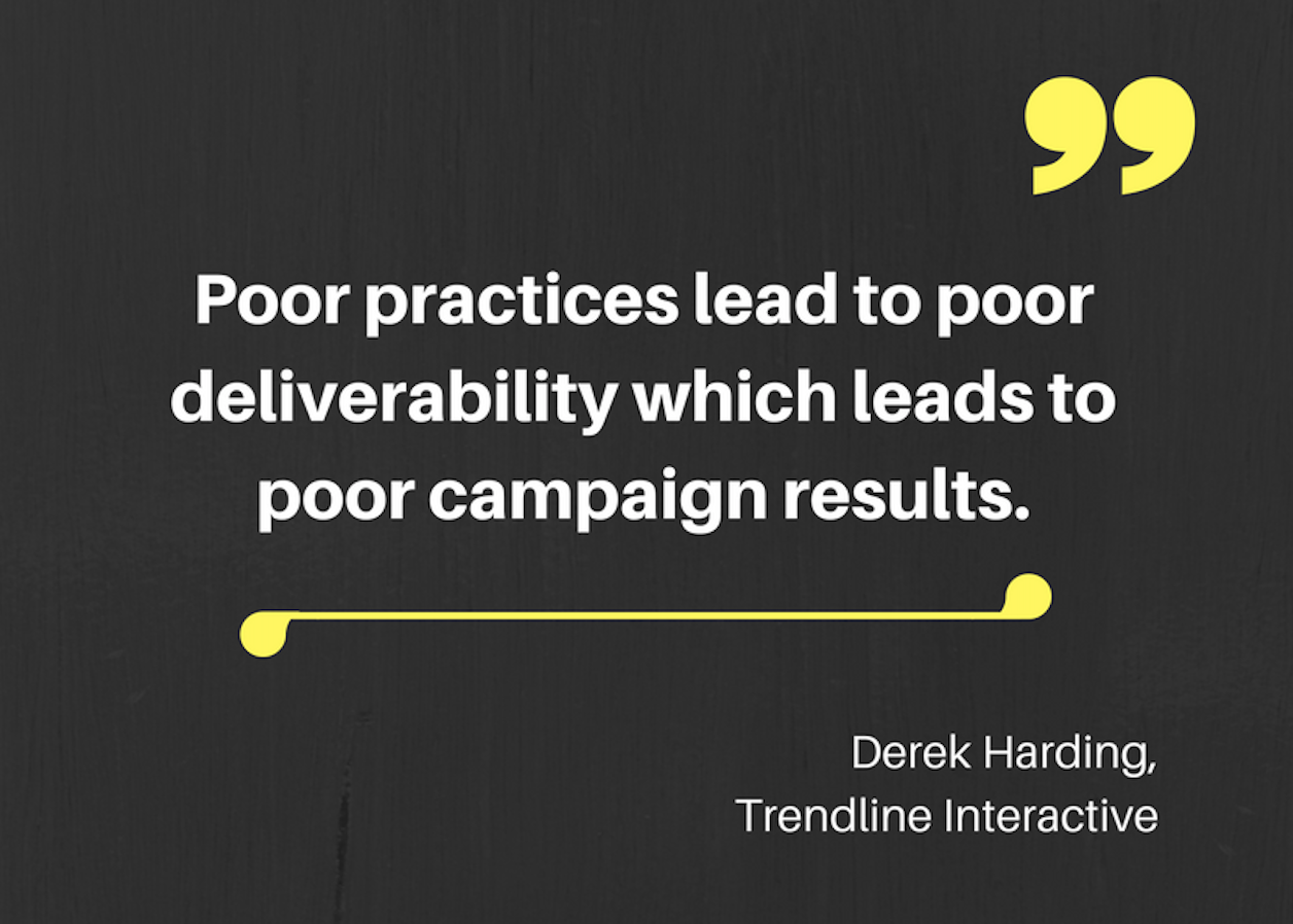 Poor practices lead to poor deliverability which leads to poor campaign results