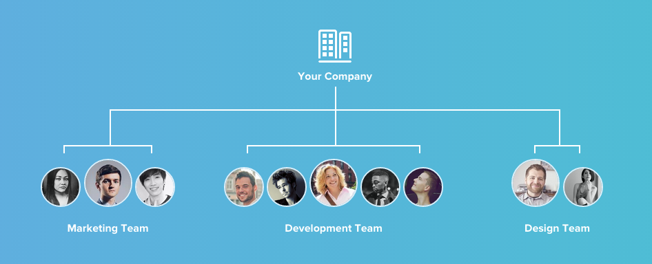partner-subaccounts