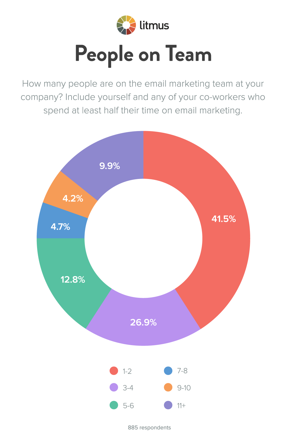 best email clients 2016 best email clients 2016