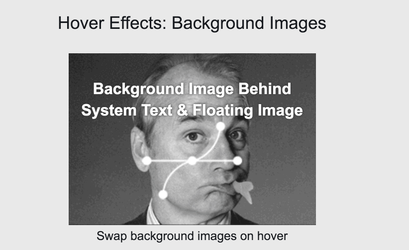 animated GIF example of background image behind system text & floating image hover effect 