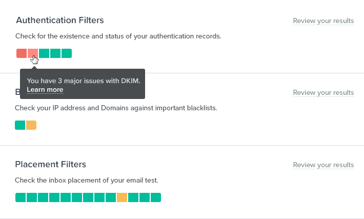 litmus email spam testing