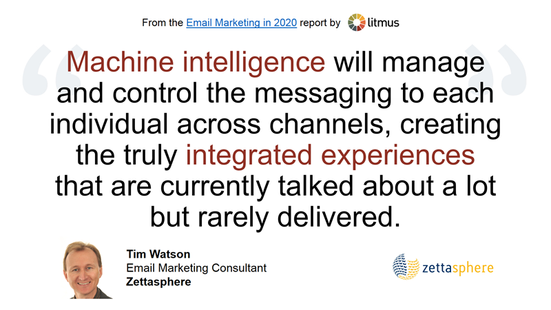 Tim Watson's prediction