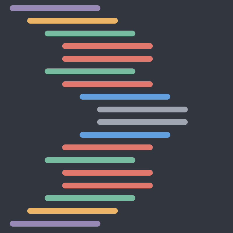 HTML Tables in Email - Nesting tables
