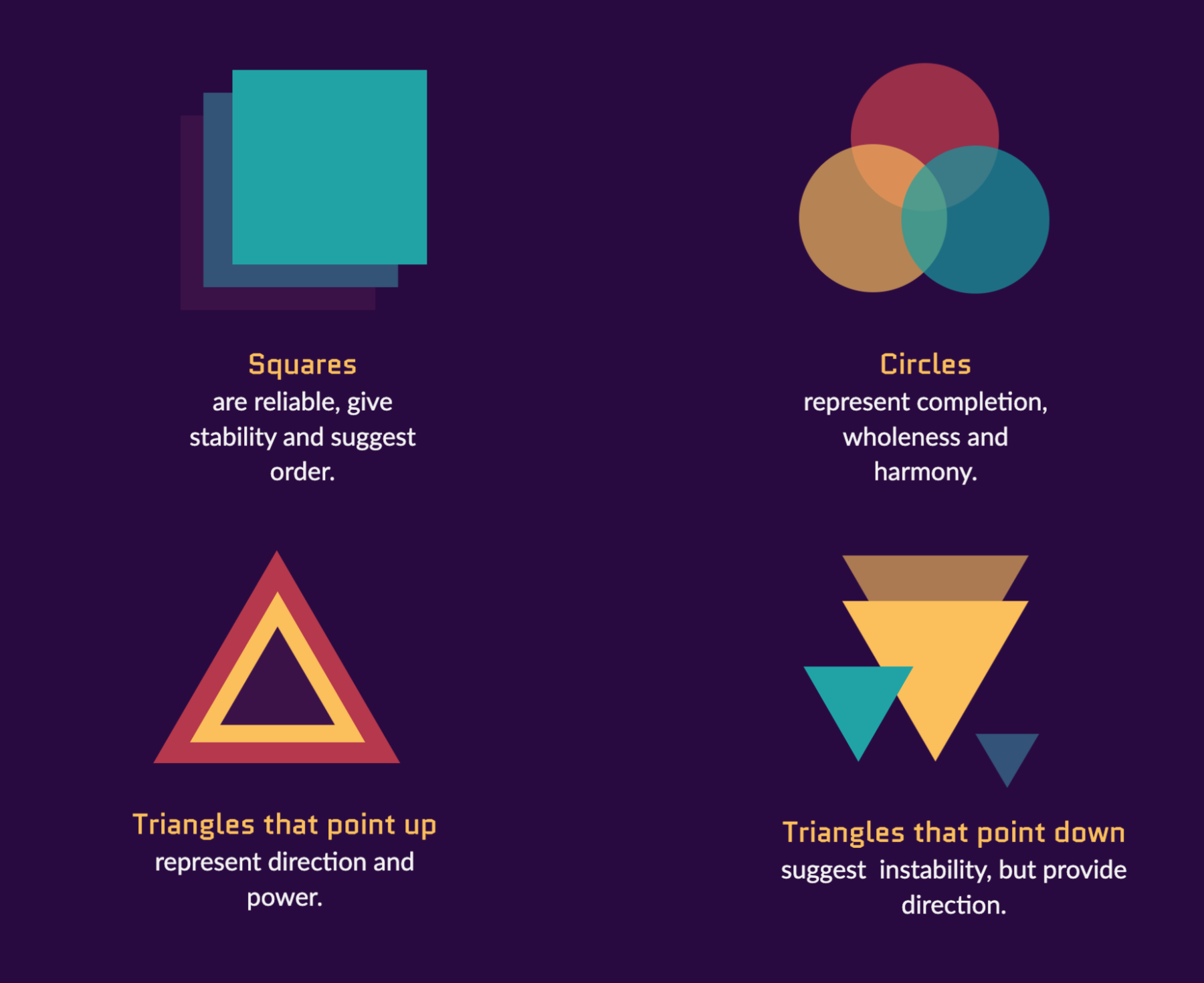 Trending in Email Design Geometry Litmus