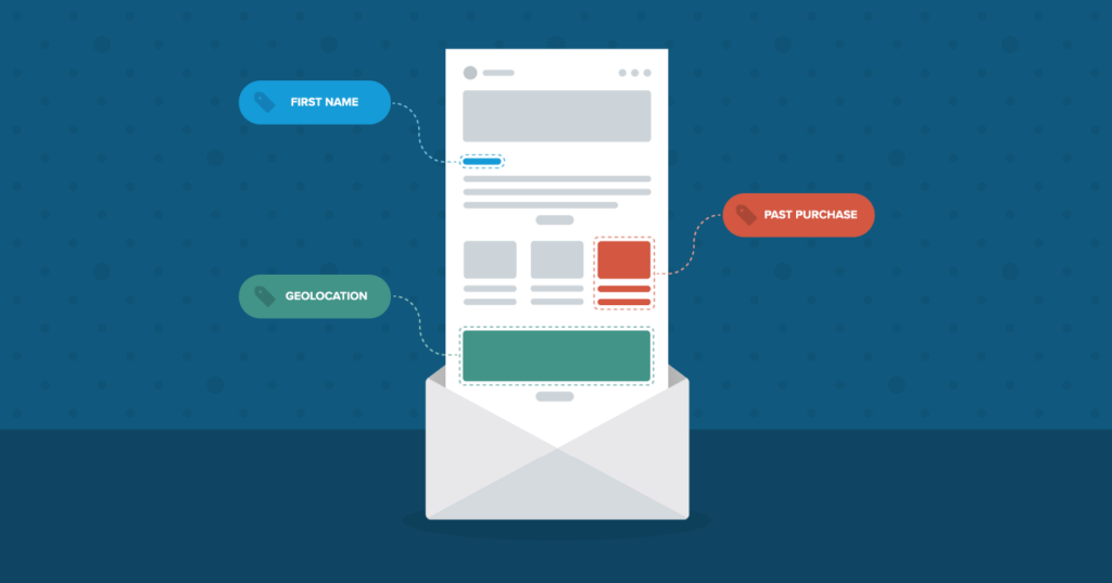 Ebook The Ultimate Guide to Dynamic Content