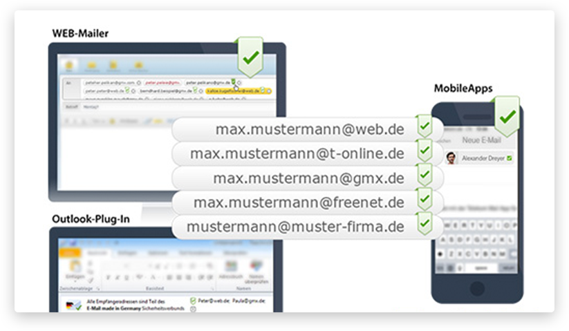 email made in germany