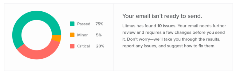 Your email isn't ready to send