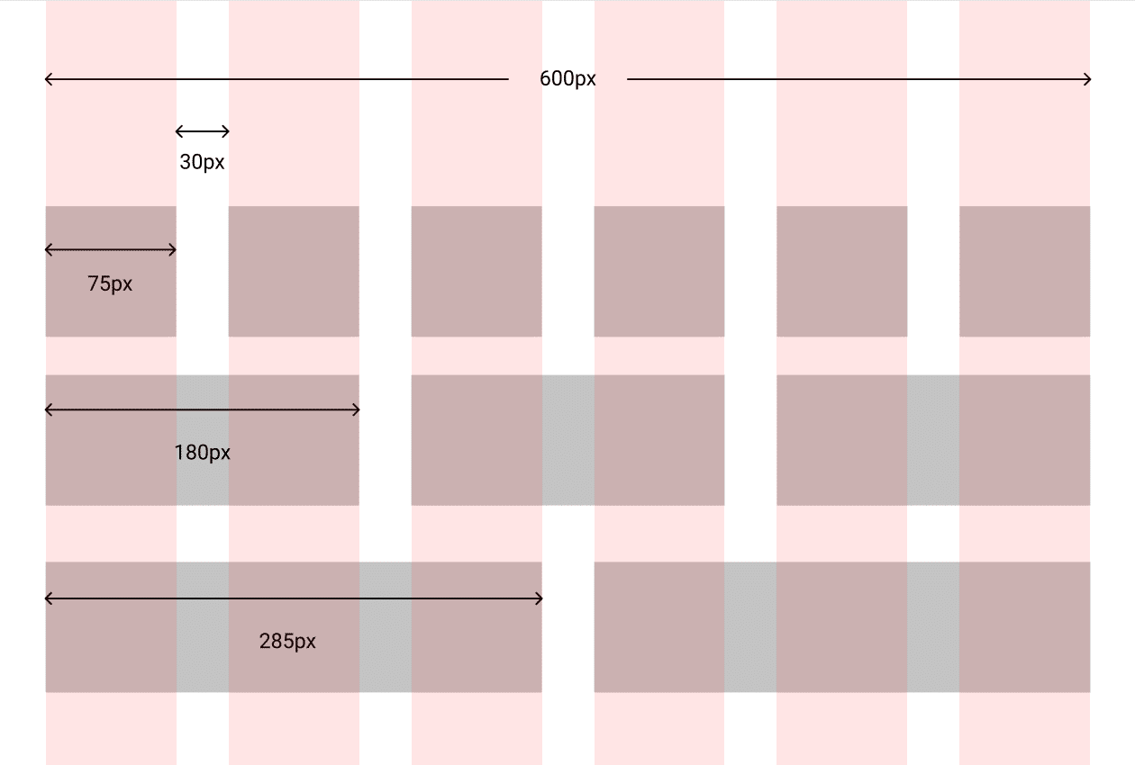 Design Grid