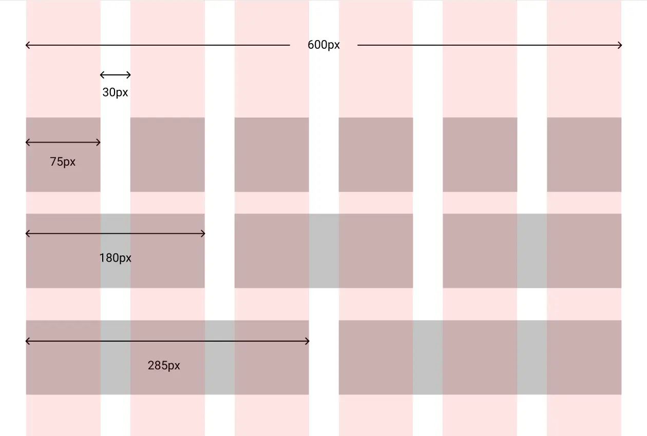 six-column grid structure