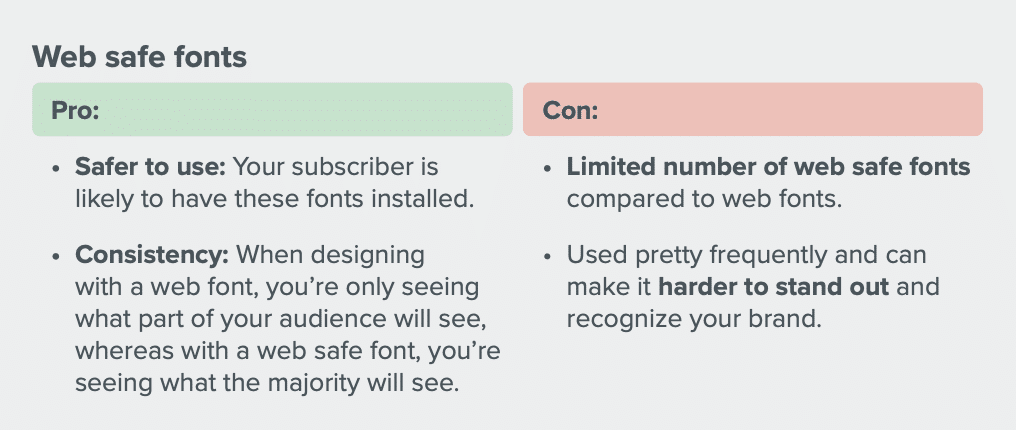 The Designer's Guide to Font Formats in 2023: TTF, OTF, WOFF, EOT & SVG -  Creative Market Blog