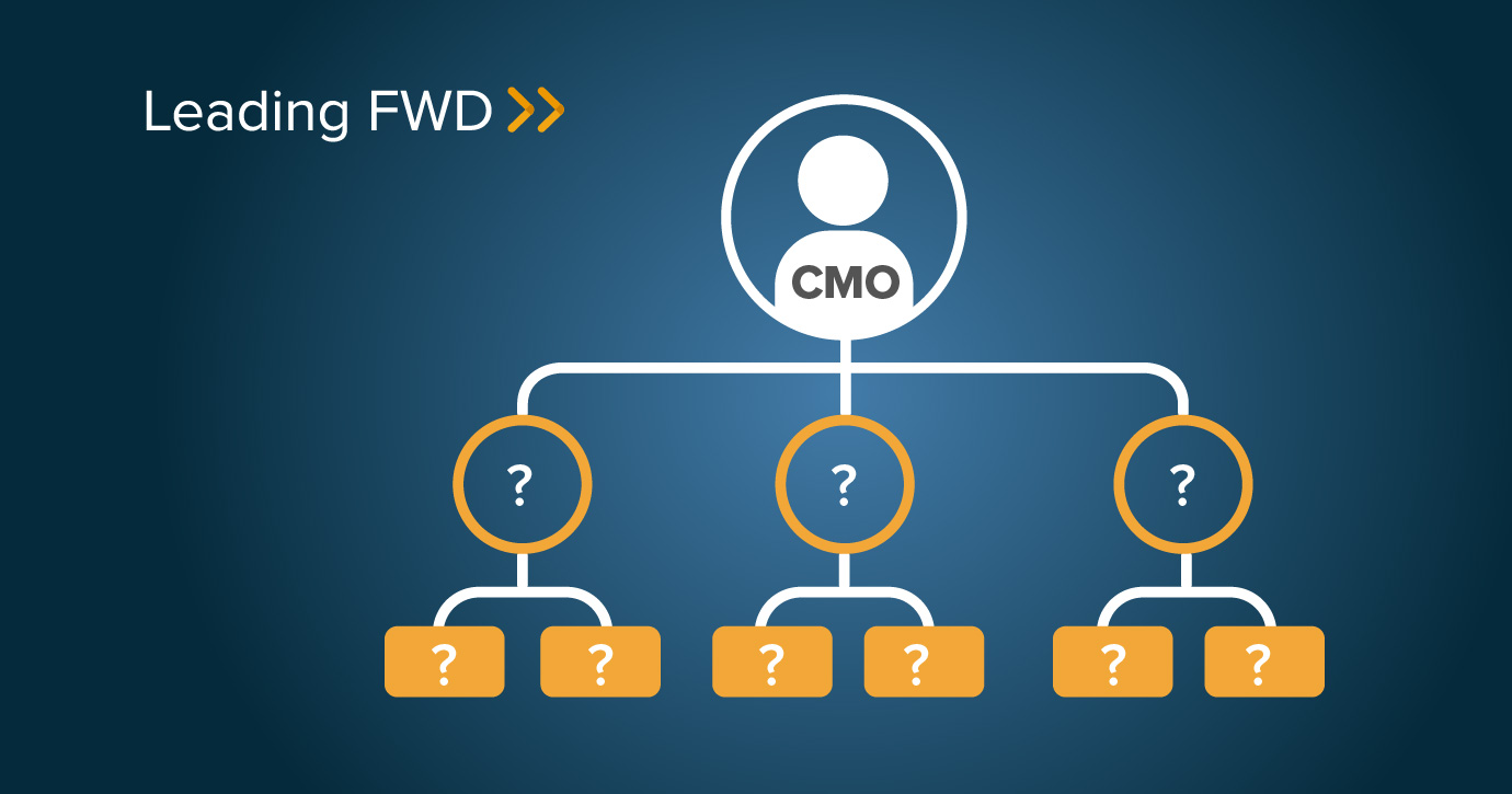 What's the marketing org of the future look like?