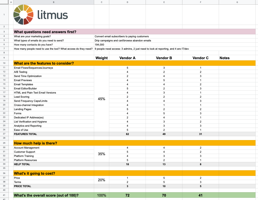 free email automation vendor evaluation template