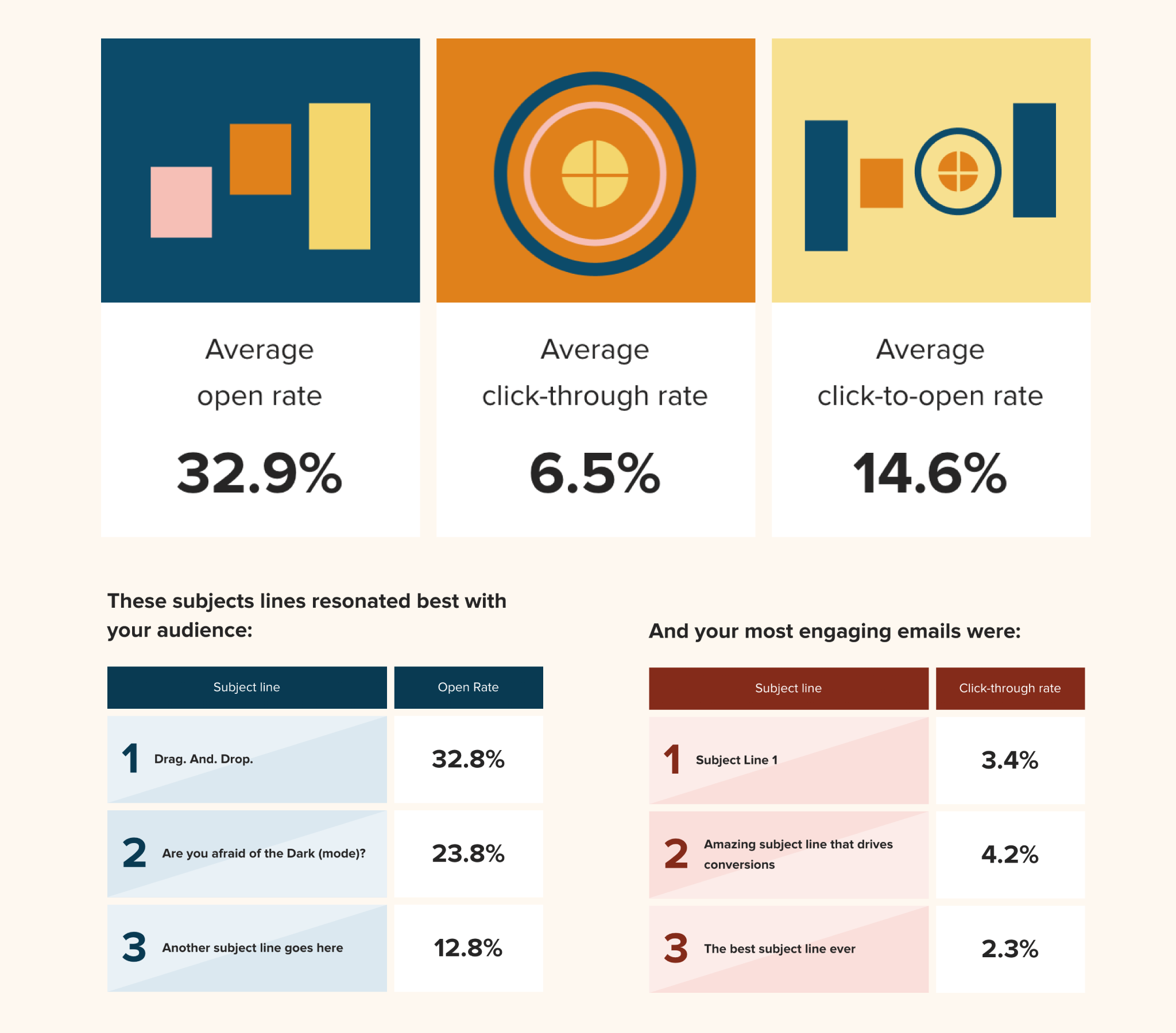 Get insights delivered right to your inbox