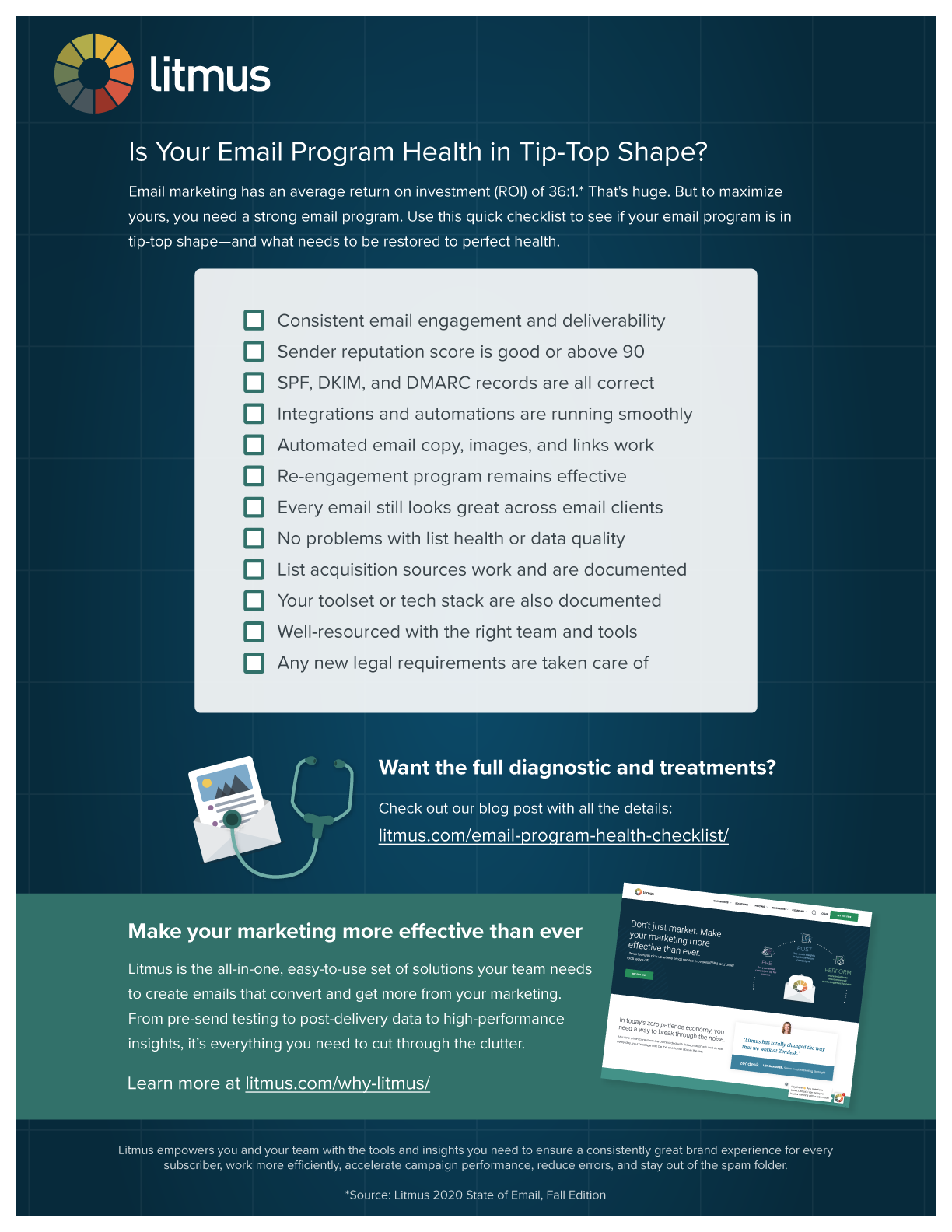 email marketing program health checklist