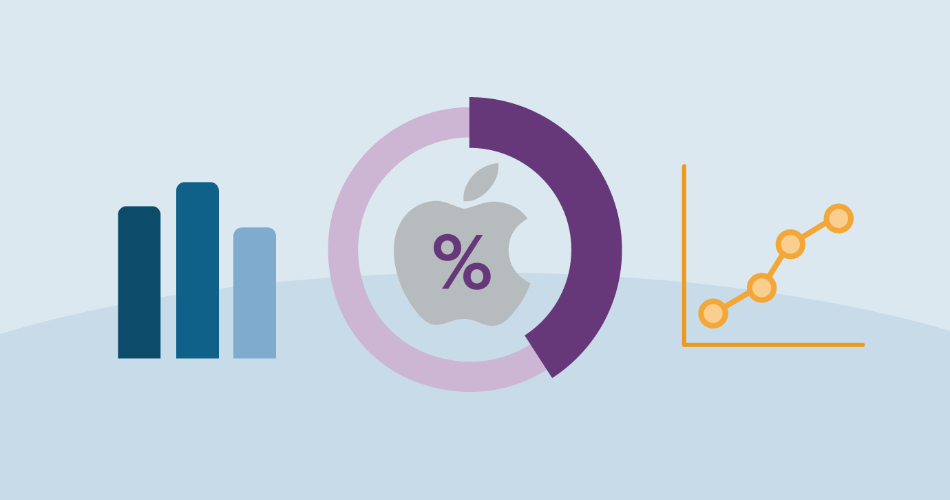 Apple Mail audience data