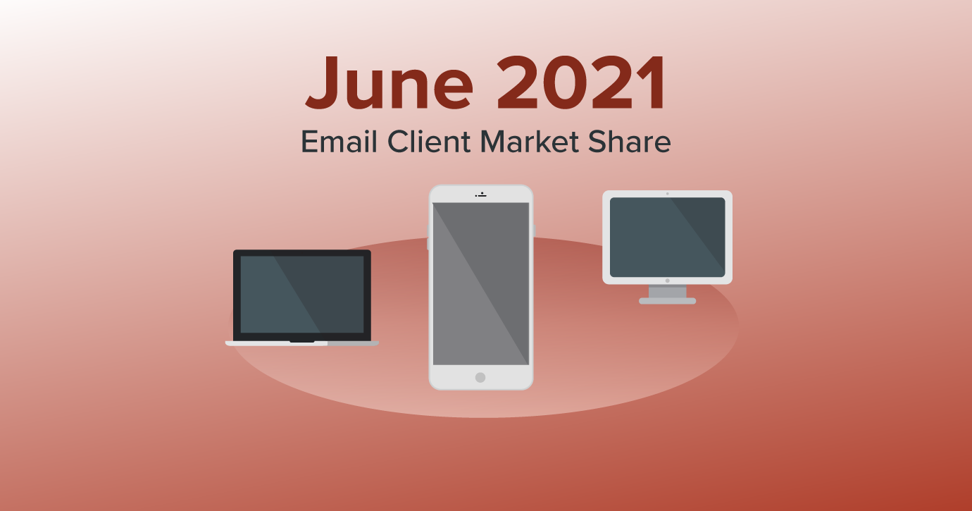 June 2021 Email Client Market Share