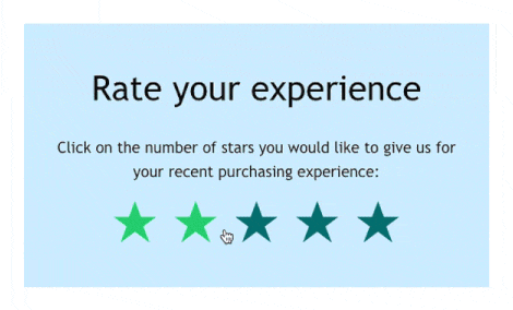 Experience rating