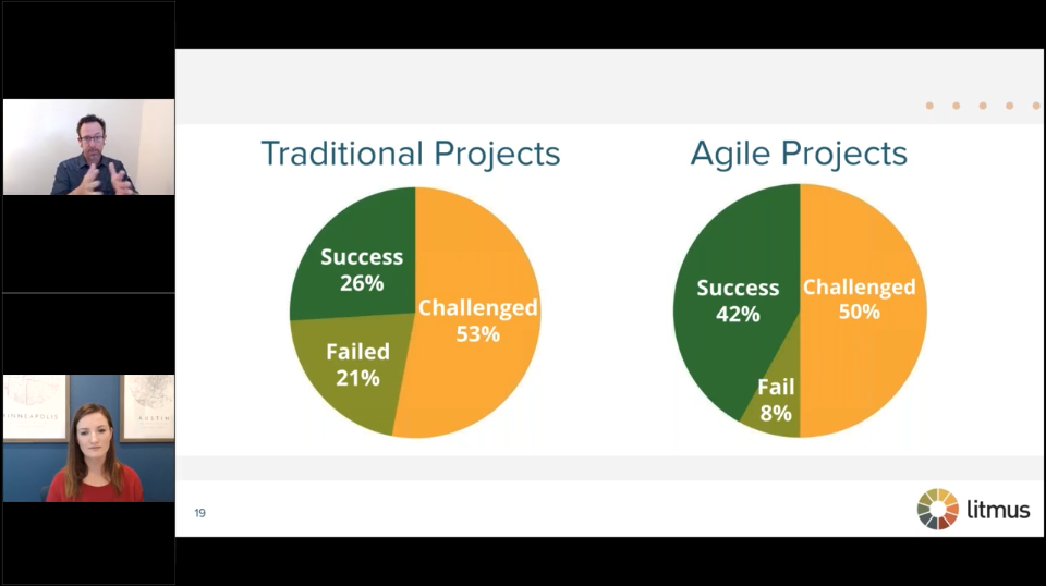 Getting Agile with Email Marketing webinar slide on traditional projects vs agile projects