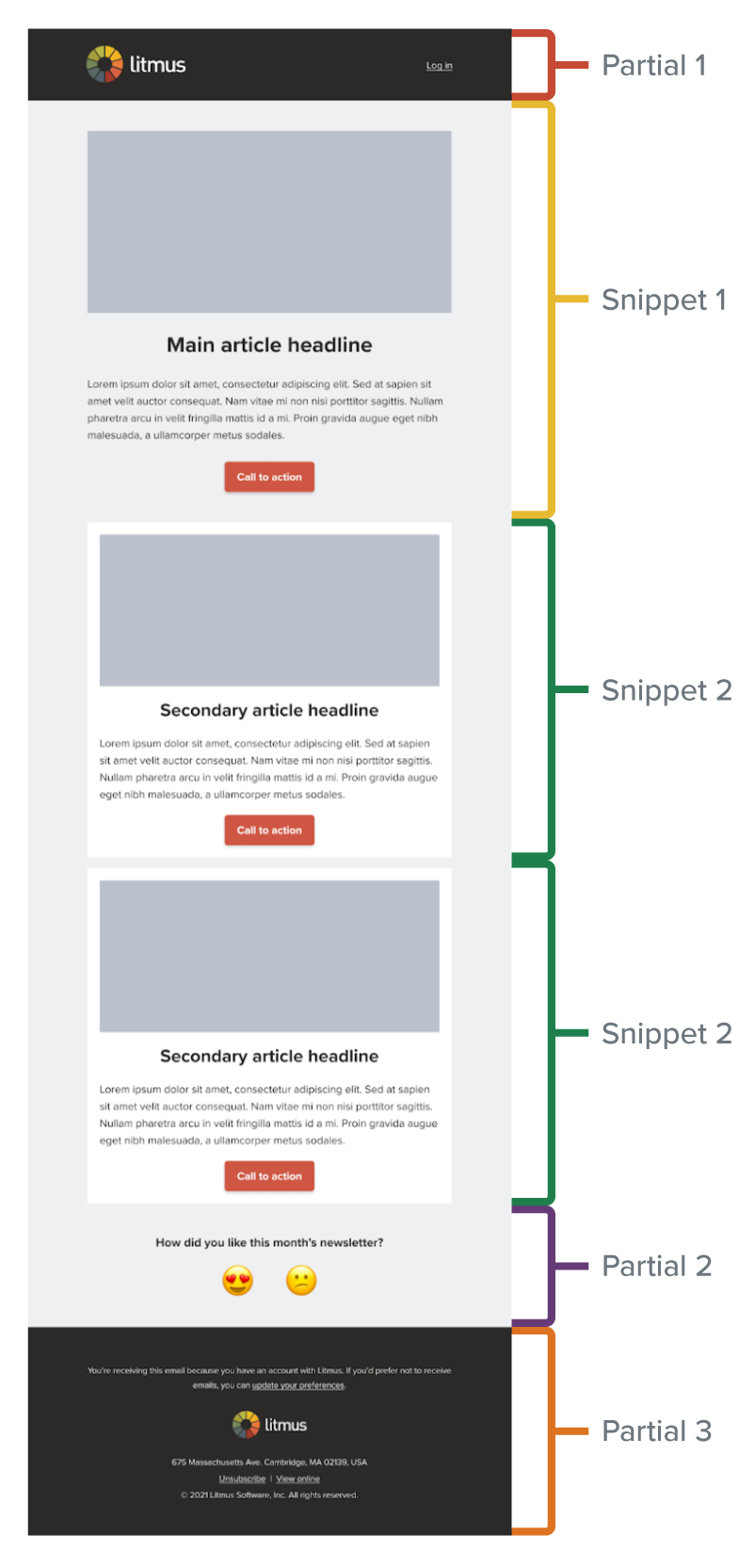 Snippets Examples to Steal (and Build Emails in Minutes) - Litmus