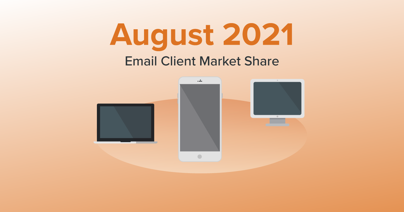 August 2021 Email Client Market Share