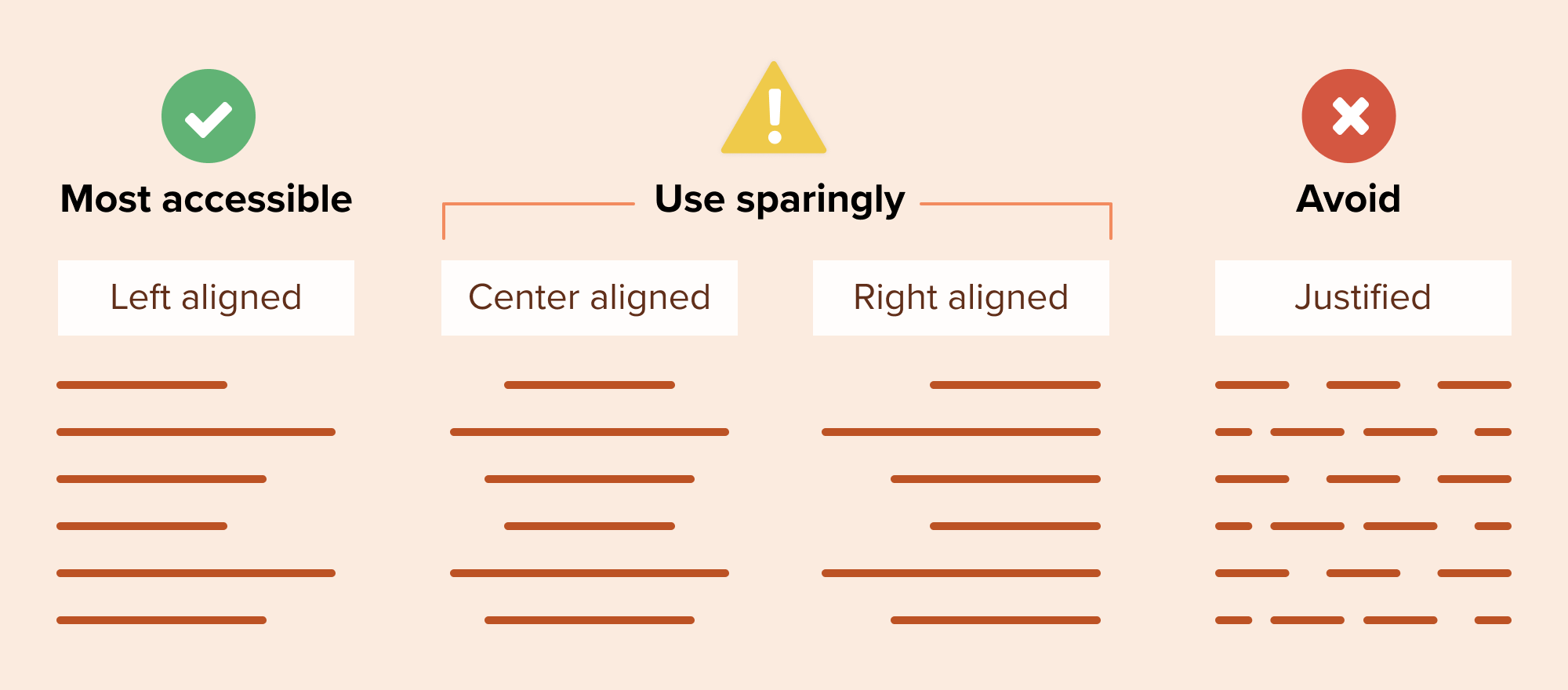 Text alignment