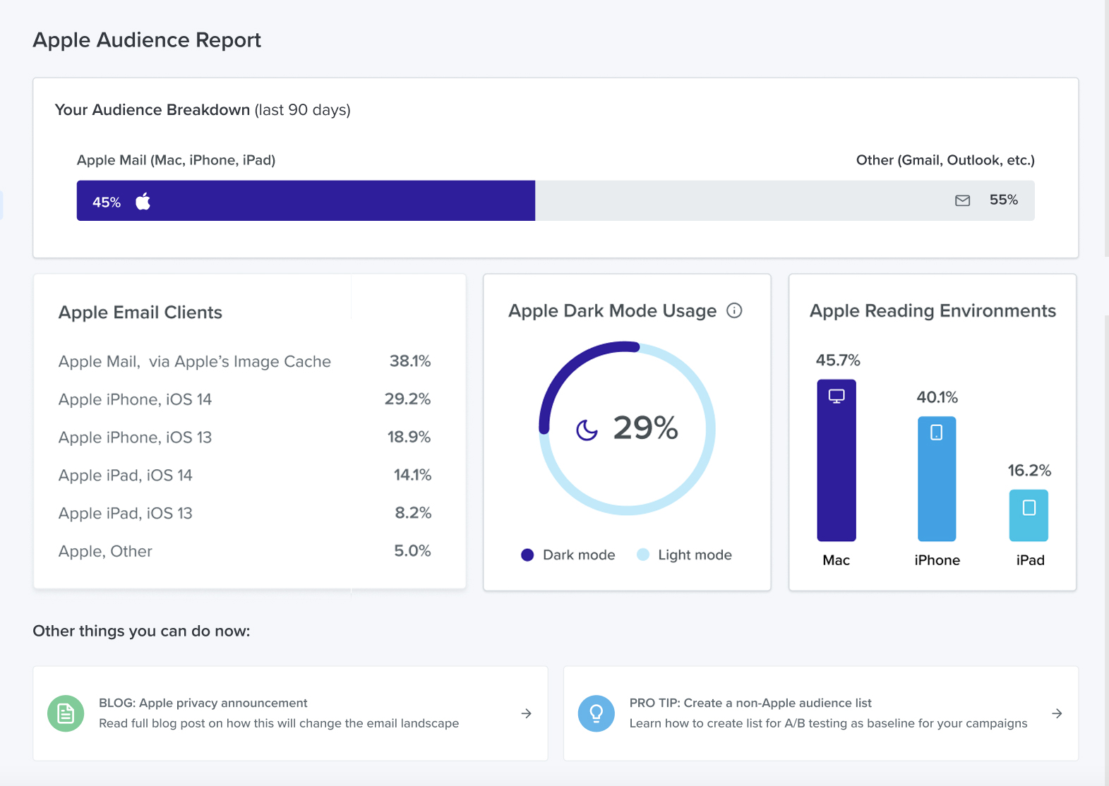 IBM expands Lotus Notes Mac support to iPhone (screenshots) : r/apple