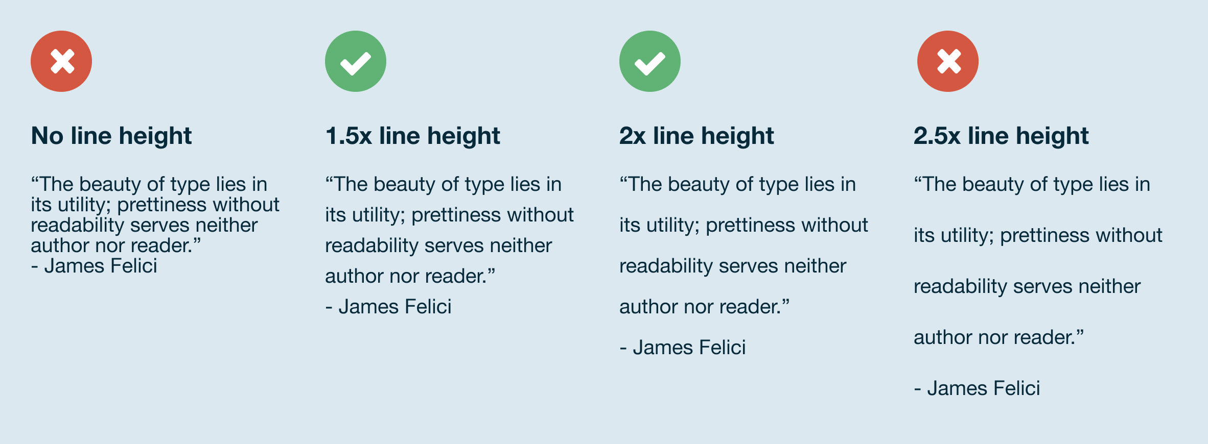 line-height