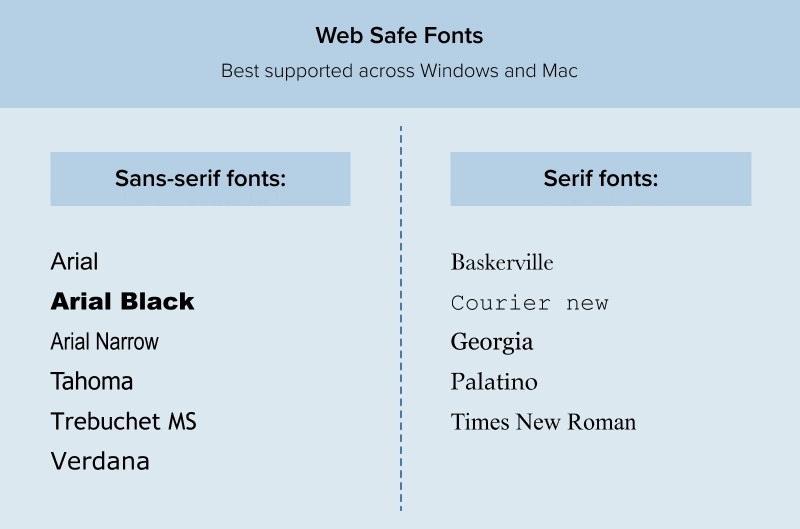 web safe.png - Web vs. HTML Email Design: 10 Key Differences to Know - Litmus