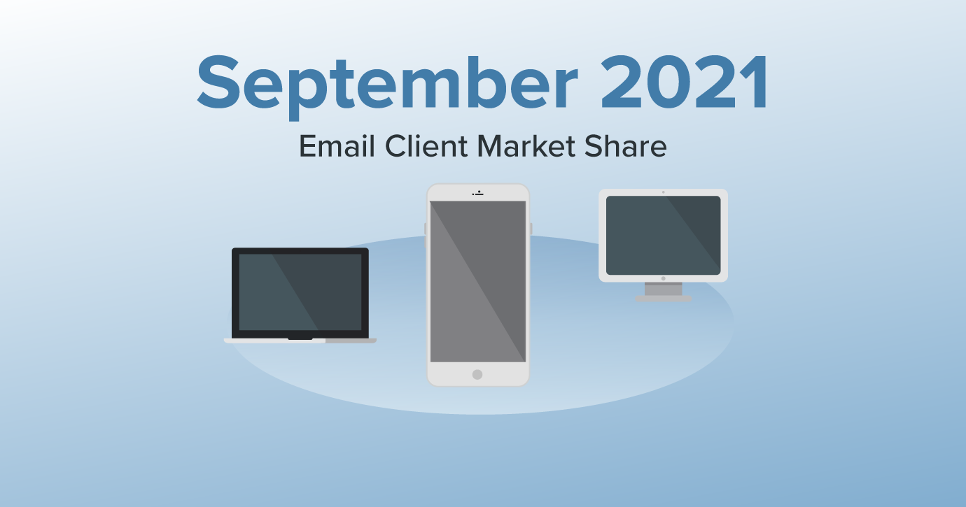September 2021 Email Client Market Share Blog Banner