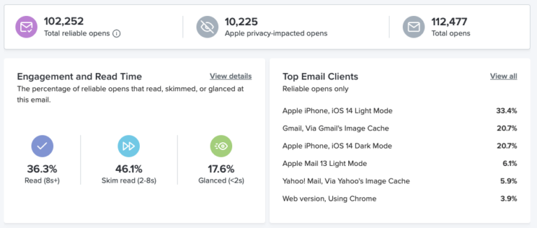 Summary View Screenshot