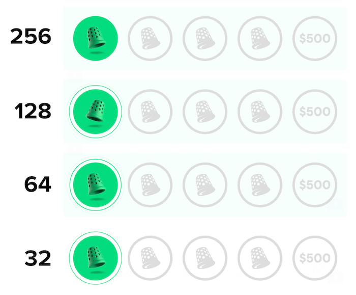 animations variations with labels