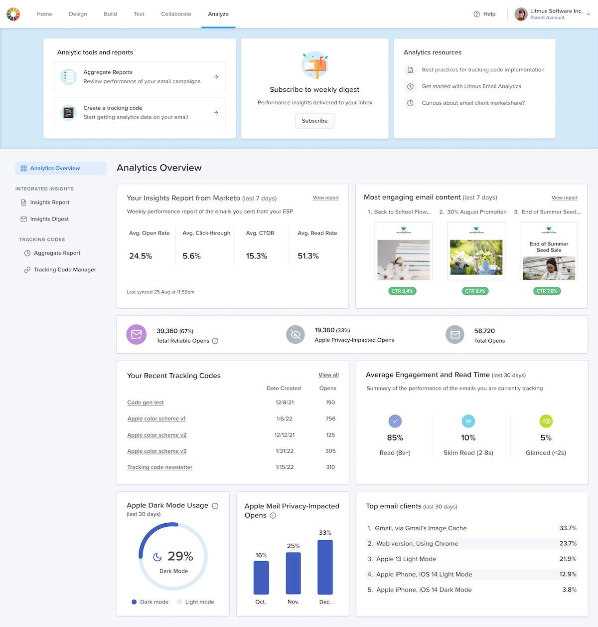 New dashboard experience Litmus Analyze tab for Litmus Enterprise Plans