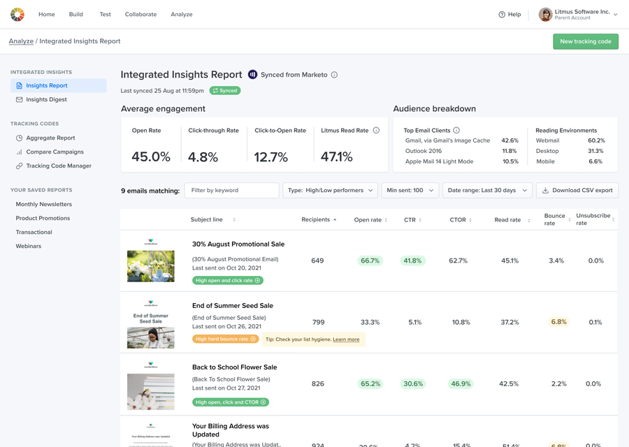 Combine email performance data in Eloqua with Litmus into one single view to improve campaign results