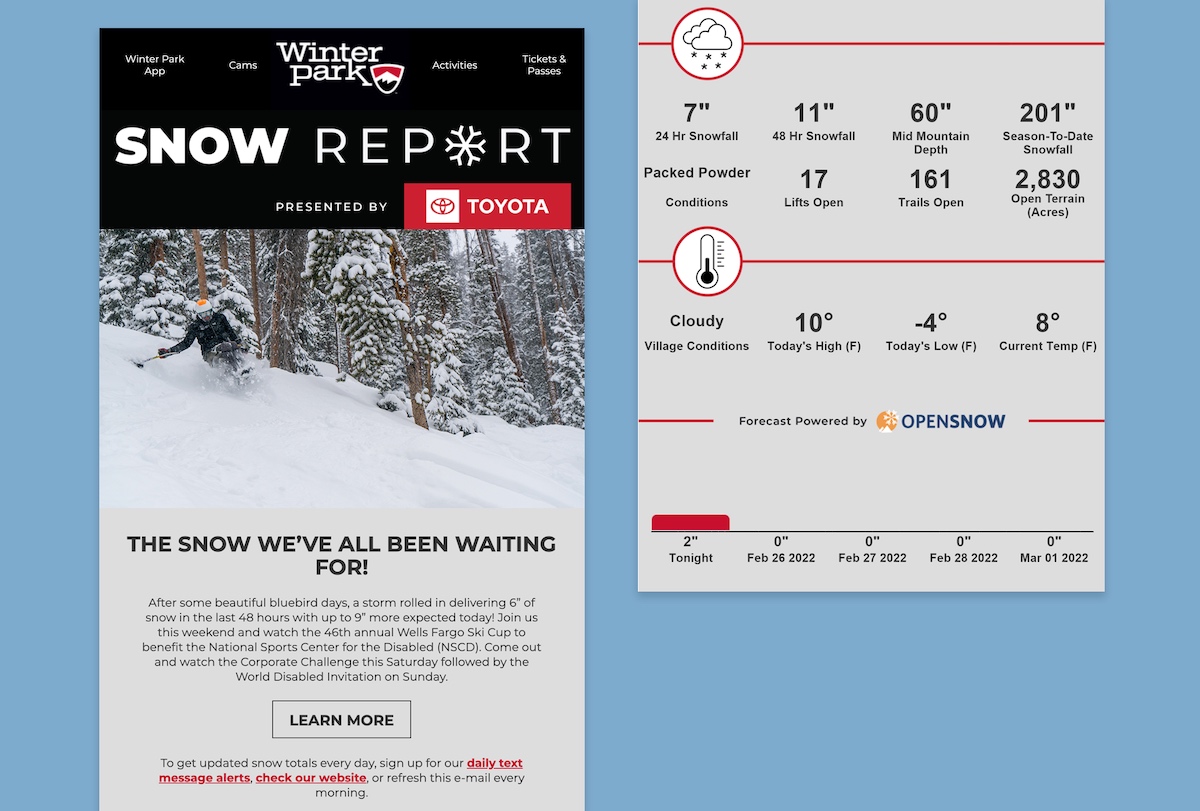WinterPark best email example February 2022