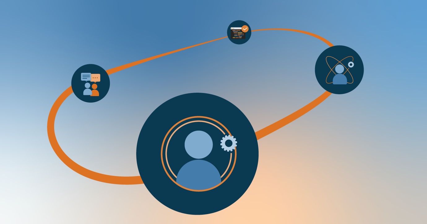 Personalization from engagement to conversion
