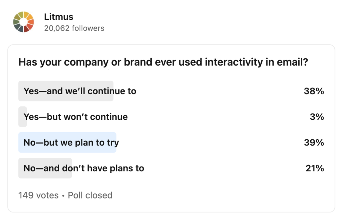 Litmus poll on interactivity on LinkedIn - 10 Interactive Emails for Inspiration - Litmus