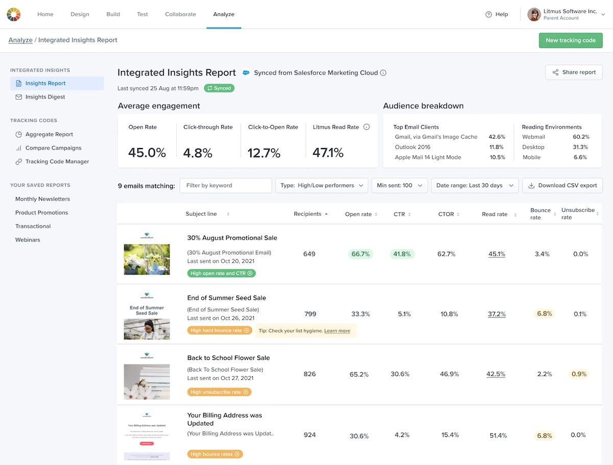 Litmus Integrated Insights Report preview with Salesforce Marketing Cloud.jpg - How Salesforce Marketing Cloud (SFMC) Integrates with Litmus | Litmus