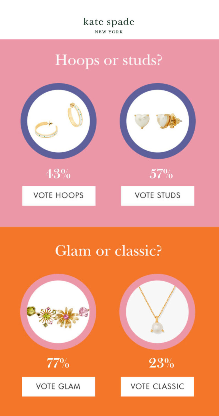 Feature Friday How Kate Spade Uses Live Polls in Email Litmus