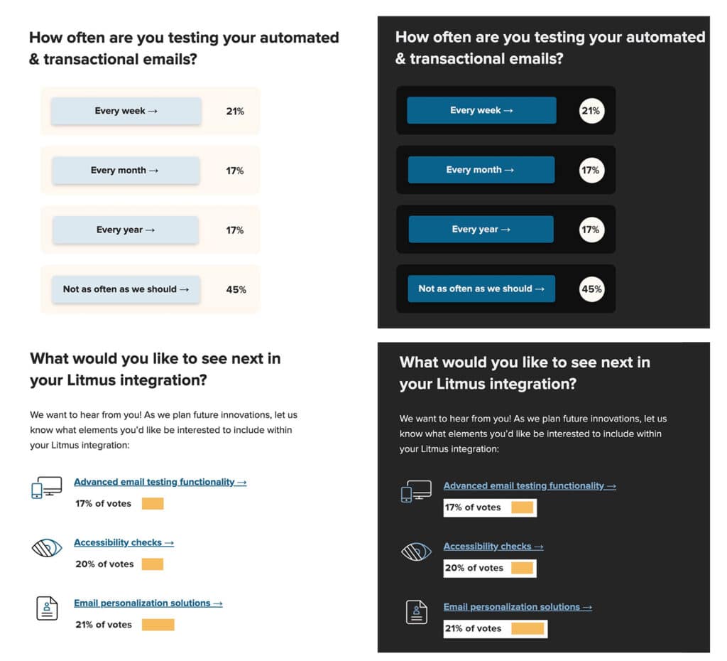 An image showing how Litmus Personalize polls render in both light and dark mode.