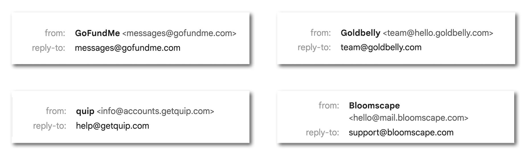 examples of brand's reply-to addresses