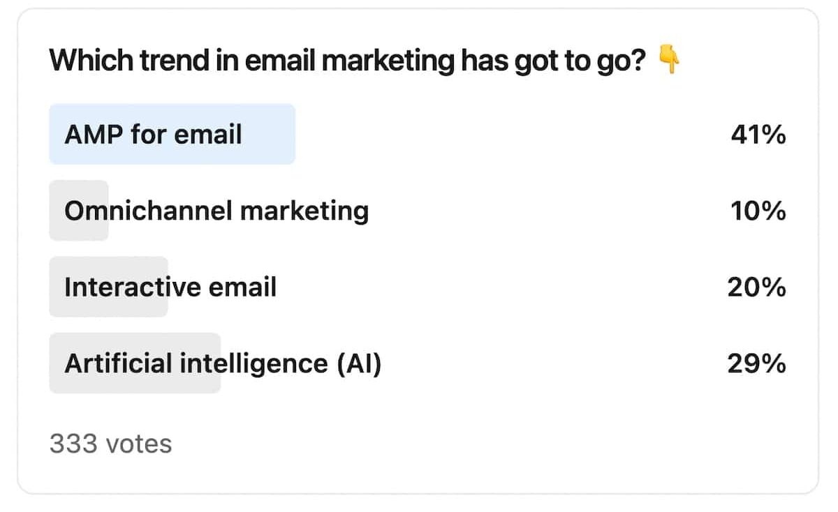 linkedin poll e1676391449397 - AMP for Email: Should You Love or Leave this Email Marketing Trend? - Litmus